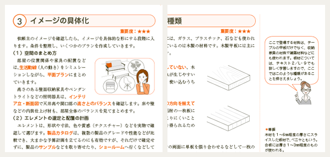 ユーキャンのインテリアコーディネーター資格取得講座｜合格までの