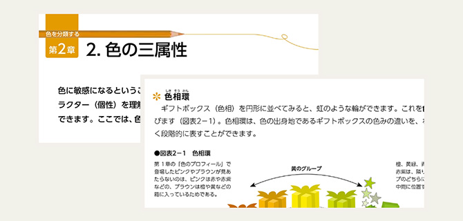 ユーキャンのカラーコーディネート資格取得講座｜教材・テキスト
