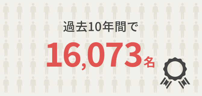 ケアマネジャー資格取得講座｜通信教育講座なら生涯学習のユーキャン