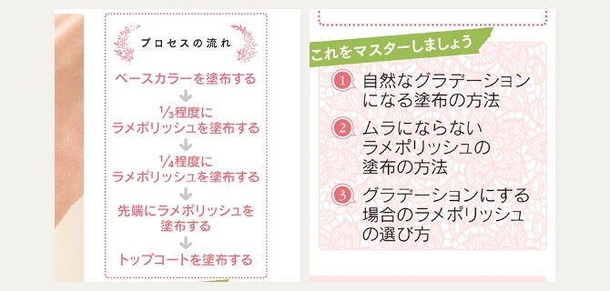 ユーキャンのネイリスト資格取得講座|教材・テキスト