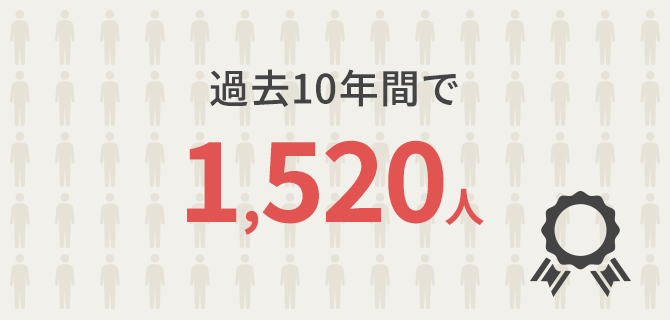 マンション管理士・管理業務主任者資格取得講座｜通信教育講座なら生涯