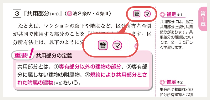 ユーキャンのマンション管理士・管理業務主任者資格取得講座