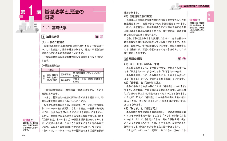 ユーキャンのマンション管理士・管理業務主任者資格取得講座