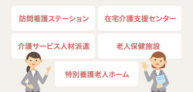 ユーキャンの介護事務資格取得講座｜介護事務とは