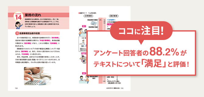 ユーキャンの医療事務資格取得講座｜ハイブリッド合格モデル