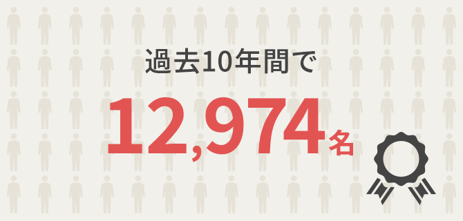 宅地建物取引士（宅建士）通信講座なら生涯学習のユーキャン