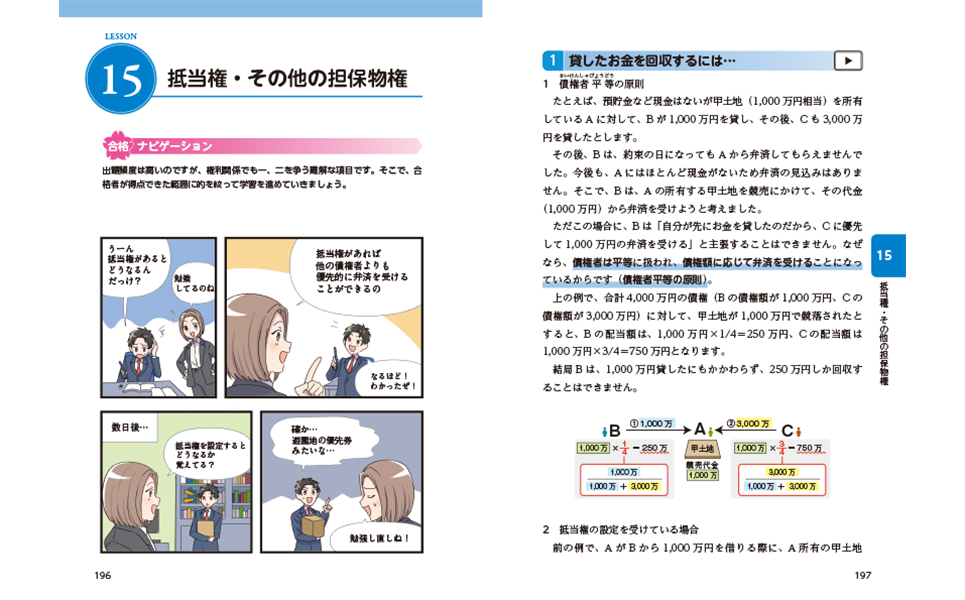 ユーキャンの宅地建物取引士（宅建士）資格取得講座｜教材・テキスト