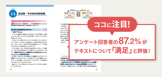 ユーキャンの宅地建物取引士（宅建士）資格取得講座｜ハイブリッド合格