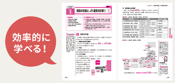 旅行業務取扱管理者合格指導講座 一発合格! 国内旅行業務取扱管理者試験テキスト＆問題集 2024年版
