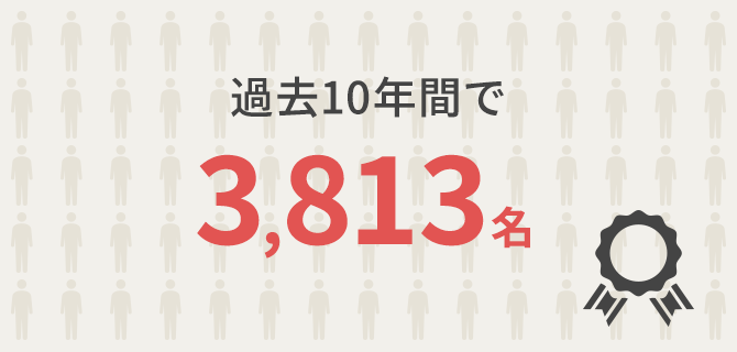 社会福祉士資格取得講座｜通信教育講座なら生涯学習のユーキャン