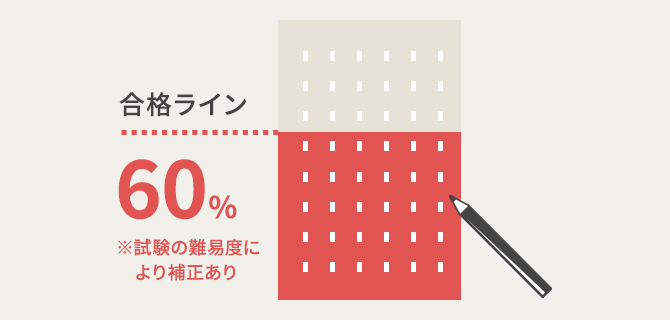 ユーキャンの社会福祉士資格取得講座｜資格・試験ガイド