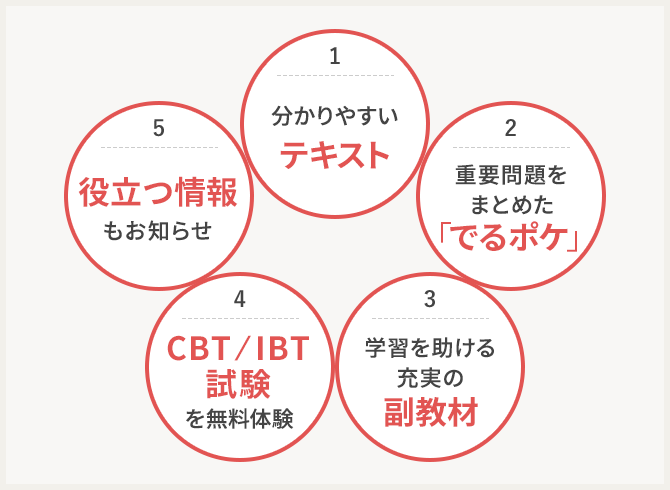福祉住環境コーディネーター資格取得講座|通信教育講座なら生涯学習の