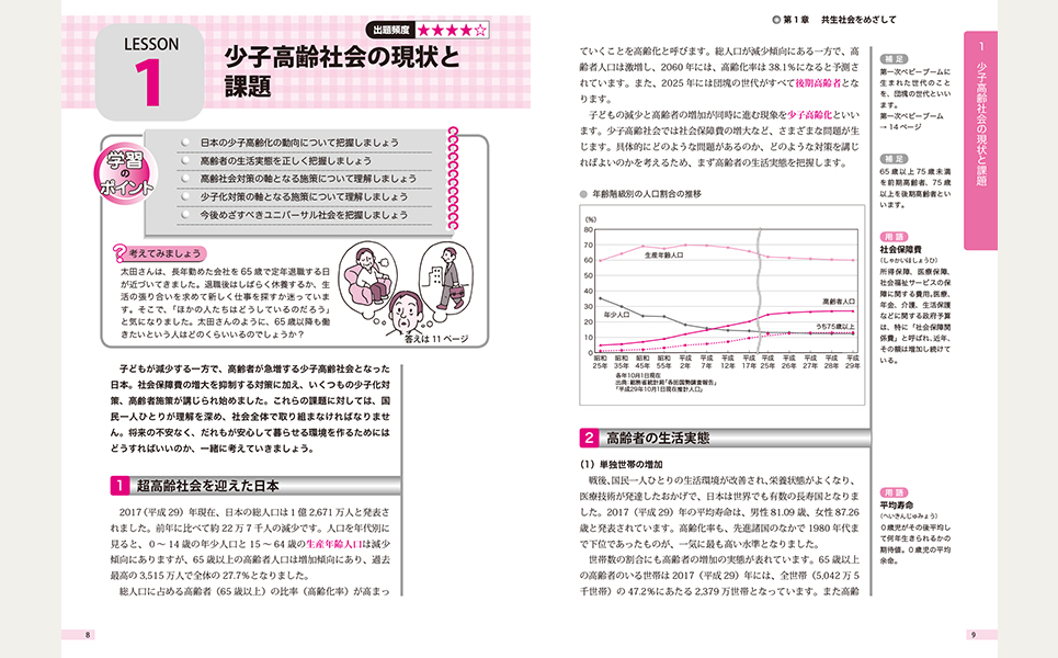 ユーキャンの福祉住環境コーディネーター資格取得講座|合格までの