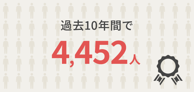 電気工事士（第二種）資格取得講座｜通信教育講座なら生涯学習のユーキャン
