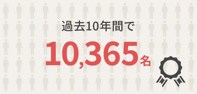 最新版 2024年 令和6年 ユーキャン U-CAN 簿記3級講座 楽天市場】ユーキャンの簿記3級講座 : 生涯学習のユーキャン