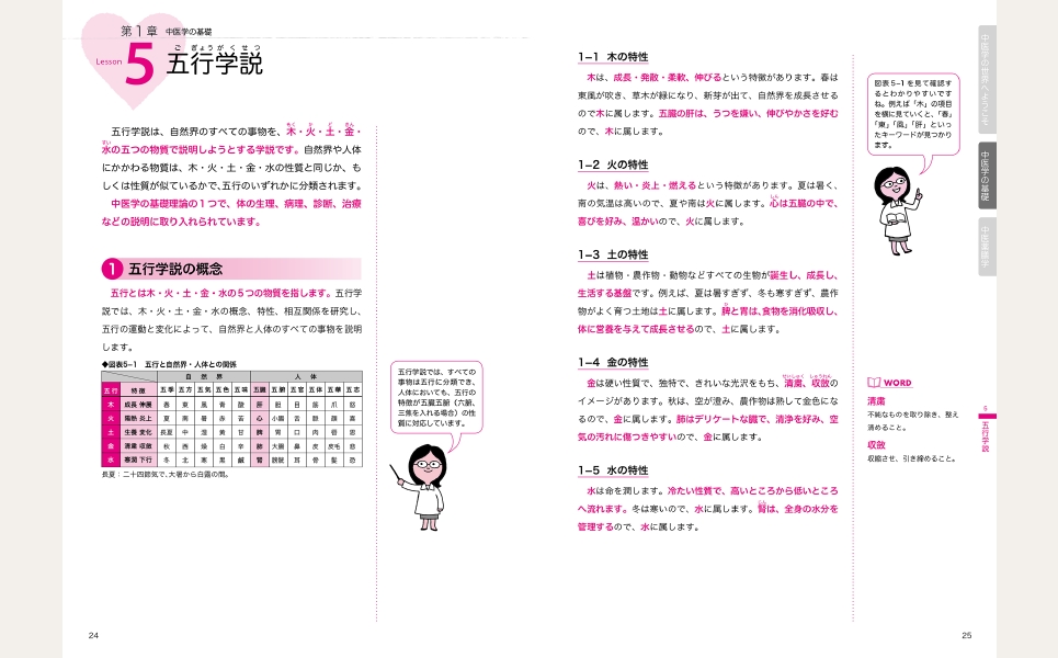 ユーキャンの薬膳コーディネーター資格取得講座｜合格までのスケジュール