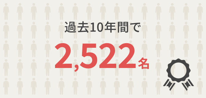 行政書士資格取得通信講座｜通信教育講座なら生涯学習のユーキャン